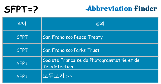 sfpt 대 한 무엇을 서가