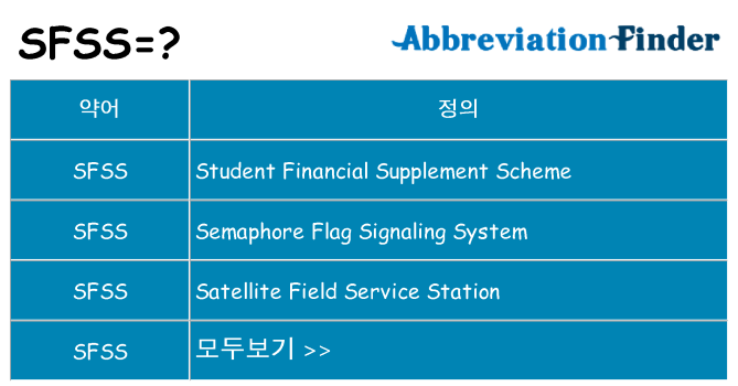 sfss 대 한 무엇을 서가