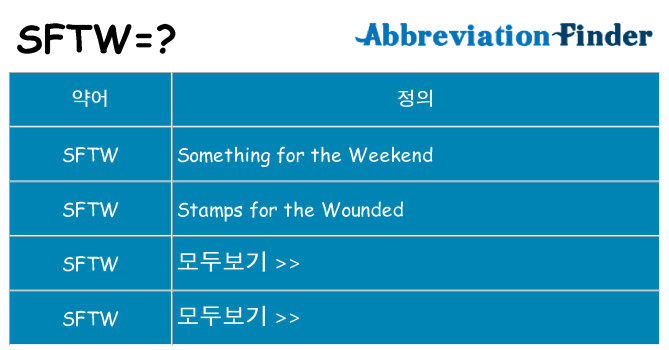 sftw 대 한 무엇을 서가