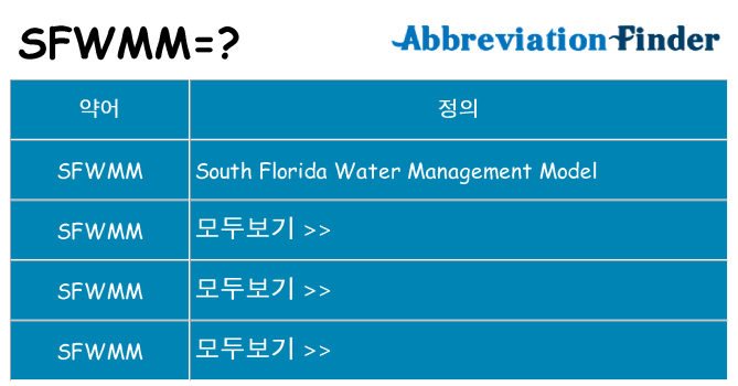 sfwmm 대 한 무엇을 서가