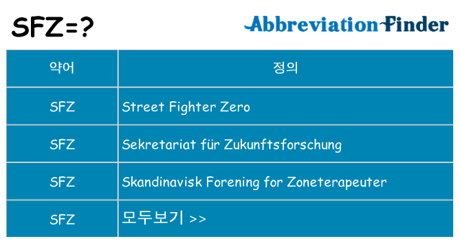 sfz 대 한 무엇을 서가