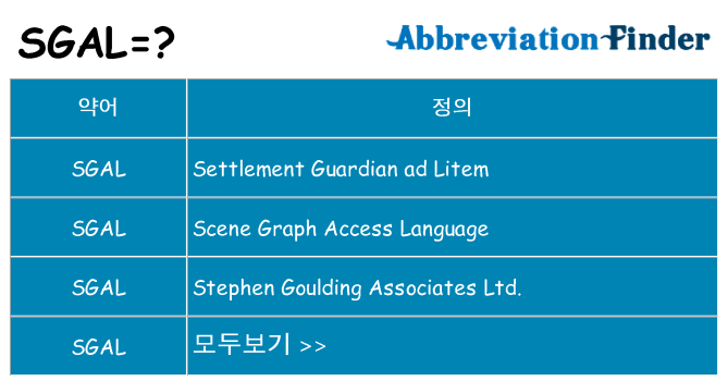 sgal 대 한 무엇을 서가