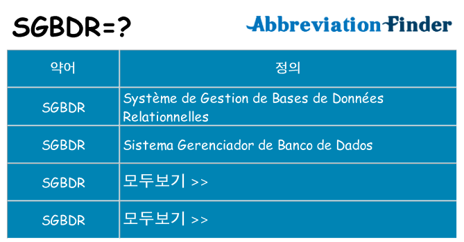sgbdr 대 한 무엇을 서가