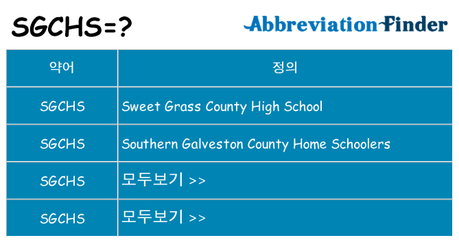 sgchs 대 한 무엇을 서가