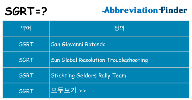 sgrt 대 한 무엇을 서가