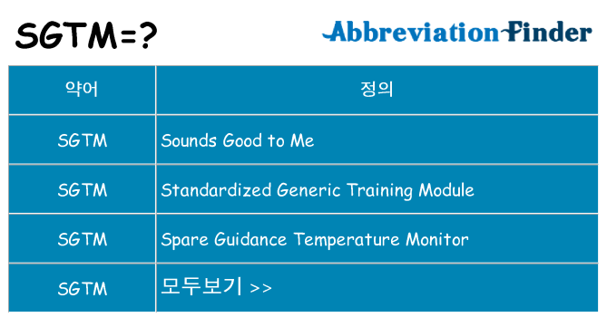 sgtm 대 한 무엇을 서가