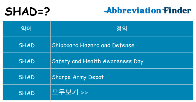 shad 대 한 무엇을 서가