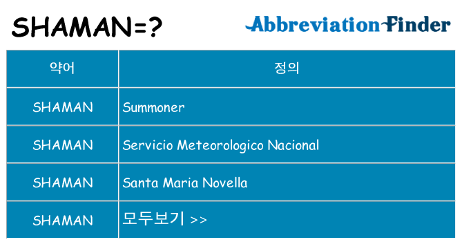 shaman 대 한 무엇을 서가