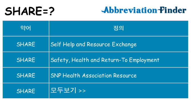 share 대 한 무엇을 서가