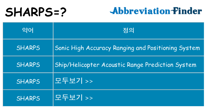 sharps 대 한 무엇을 서가