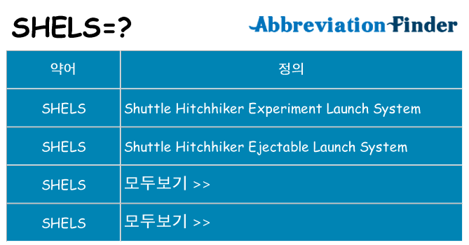 shels 대 한 무엇을 서가