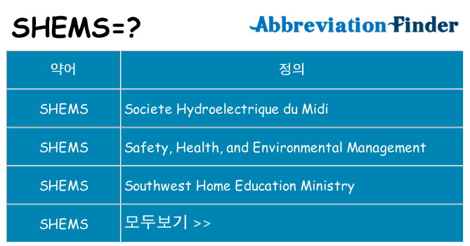 shems 대 한 무엇을 서가
