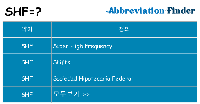 shf 대 한 무엇을 서가
