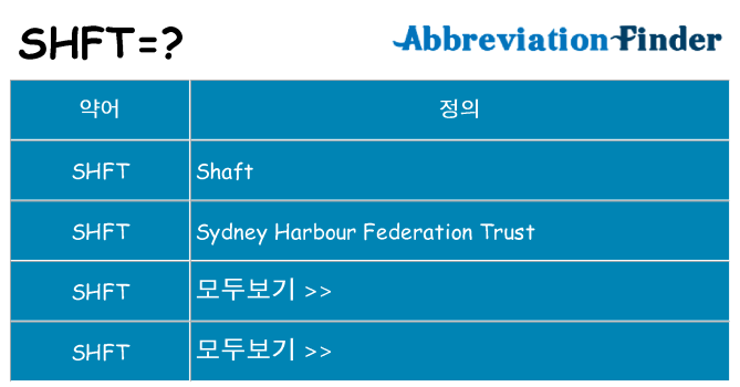 shft 대 한 무엇을 서가