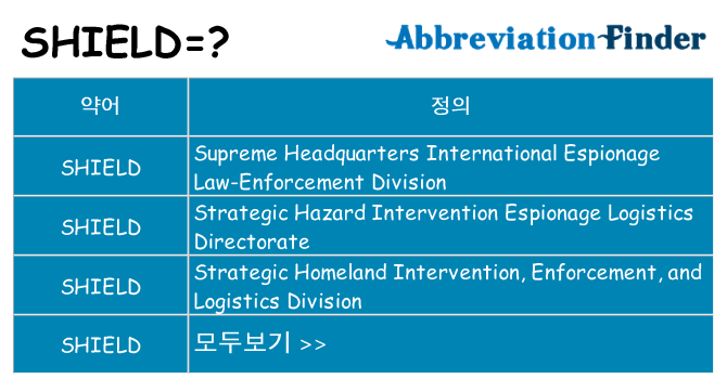 shield 대 한 무엇을 서가