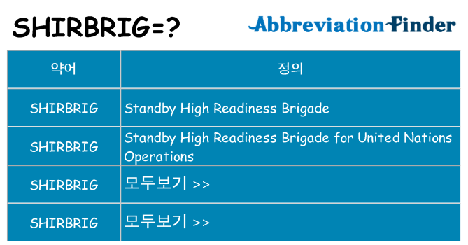 shirbrig 대 한 무엇을 서가