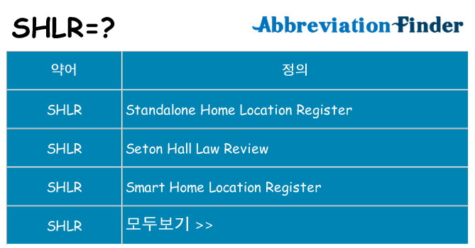 shlr 대 한 무엇을 서가