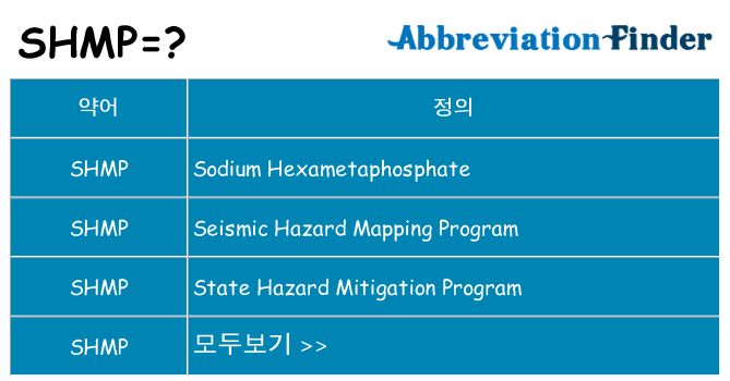shmp 대 한 무엇을 서가