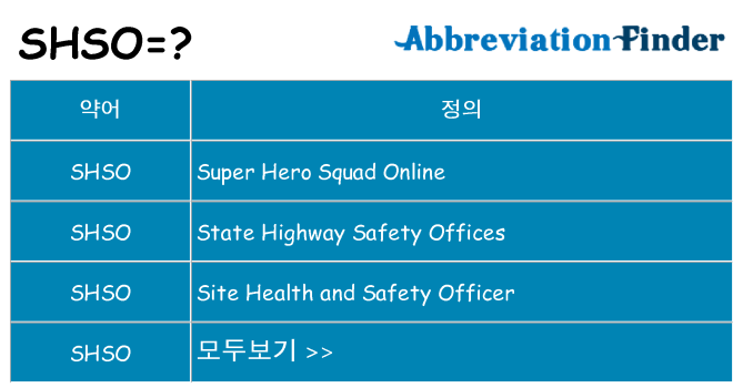shso 대 한 무엇을 서가