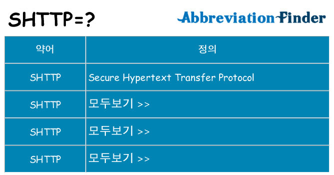 shttp 대 한 무엇을 서가