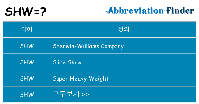 shw 대 한 무엇을 서가