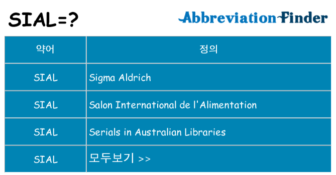 sial 대 한 무엇을 서가