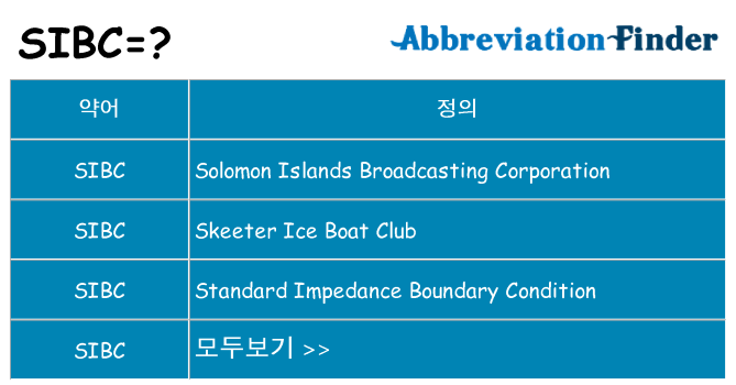 sibc 대 한 무엇을 서가
