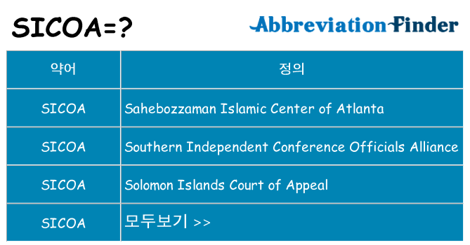 sicoa 대 한 무엇을 서가