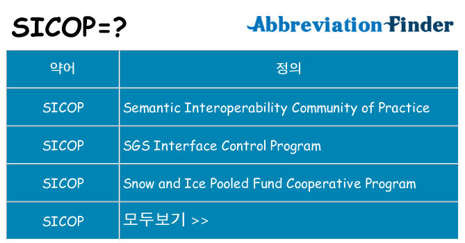 sicop 대 한 무엇을 서가