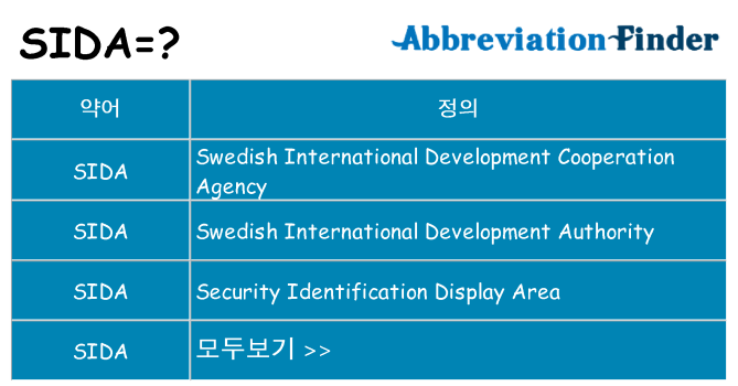 sida 대 한 무엇을 서가
