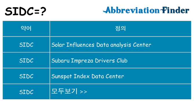 sidc 대 한 무엇을 서가