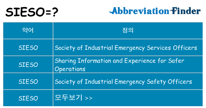 sieso 대 한 무엇을 서가