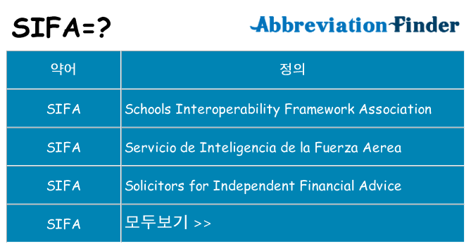 sifa 대 한 무엇을 서가