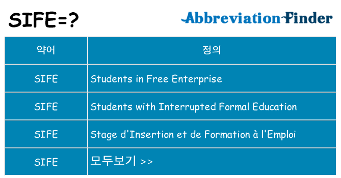 sife 대 한 무엇을 서가
