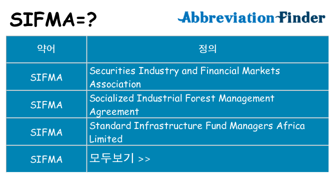 sifma 대 한 무엇을 서가
