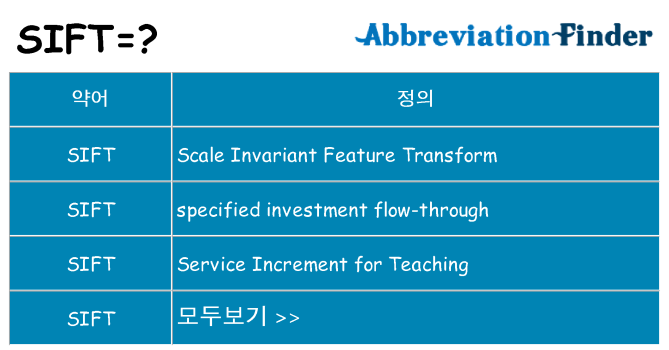 sift 대 한 무엇을 서가