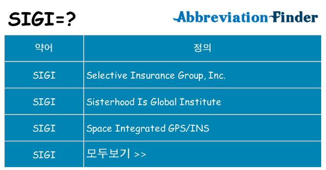 sigi 대 한 무엇을 서가