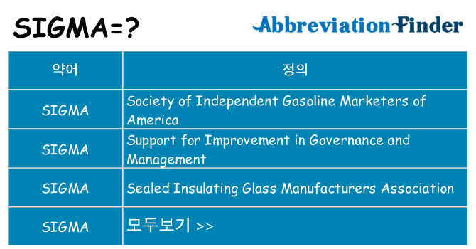 sigma 대 한 무엇을 서가