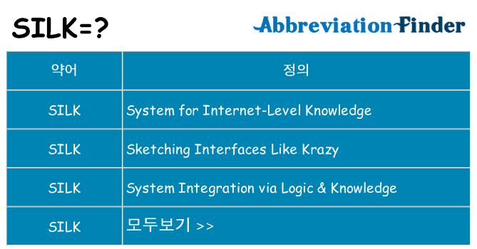 silk 대 한 무엇을 서가