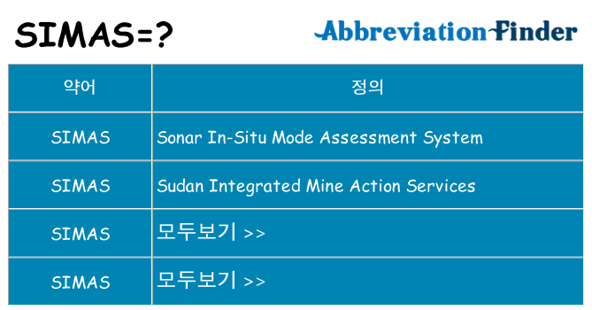 simas 대 한 무엇을 서가
