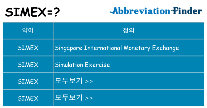 simex 대 한 무엇을 서가