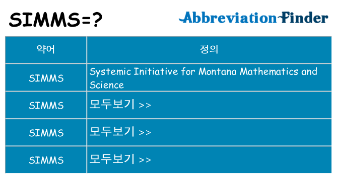 simms 대 한 무엇을 서가