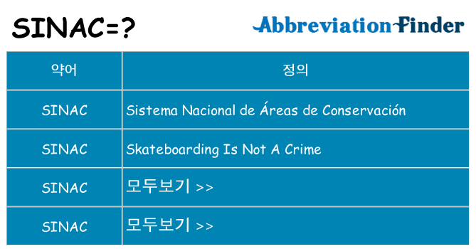 sinac 대 한 무엇을 서가