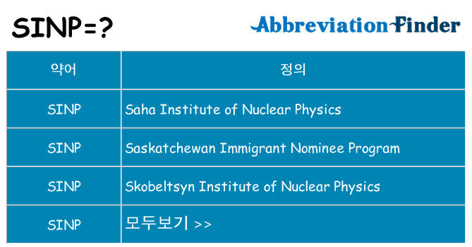 sinp 대 한 무엇을 서가