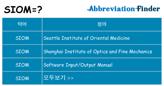 siom 대 한 무엇을 서가