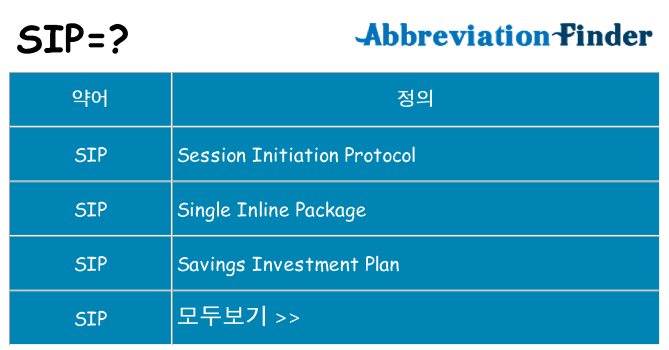 sip 대 한 무엇을 서가