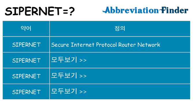 sipernet 대 한 무엇을 서가