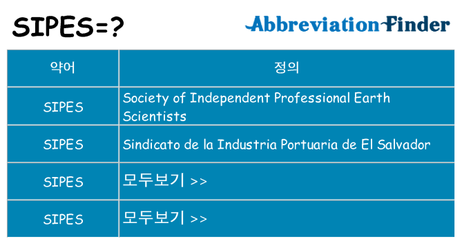 sipes 대 한 무엇을 서가