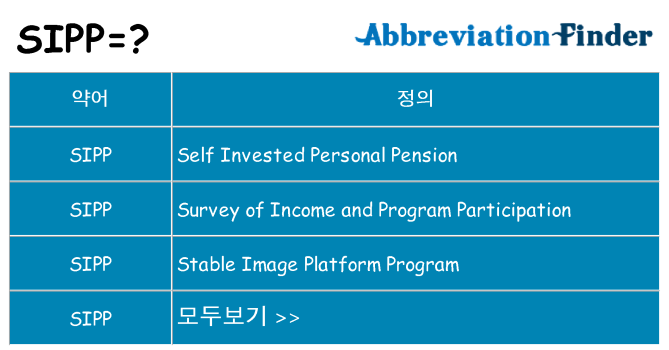 sipp 대 한 무엇을 서가