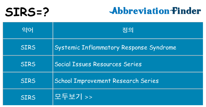 sirs 대 한 무엇을 서가